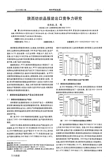 陜西紡織品服裝出口競爭力研究