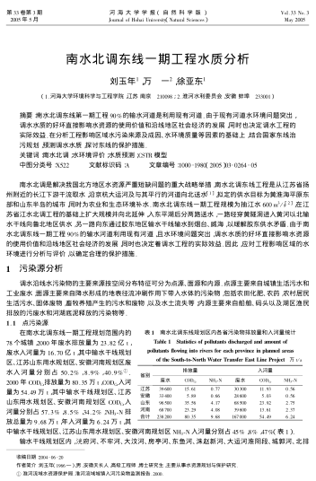 南水北調(diào)東線一期工程水質(zhì)分析