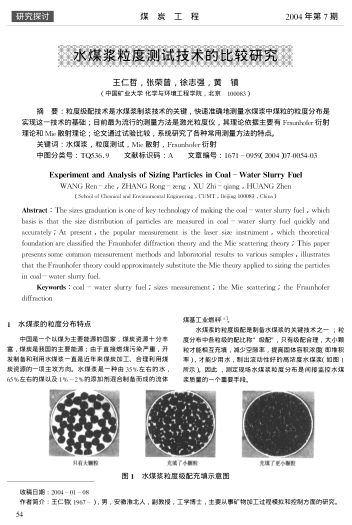 水煤漿粒度測試技術(shù)的比較研究