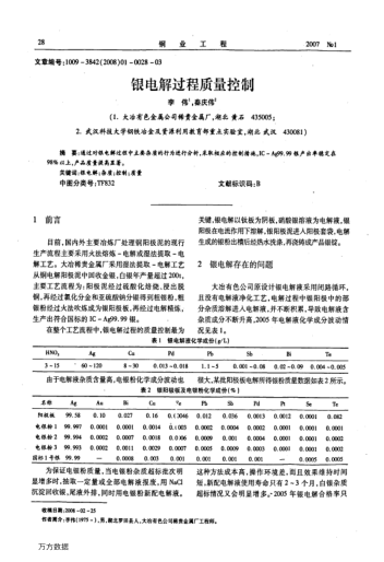 銀電解過程質(zhì)量控制