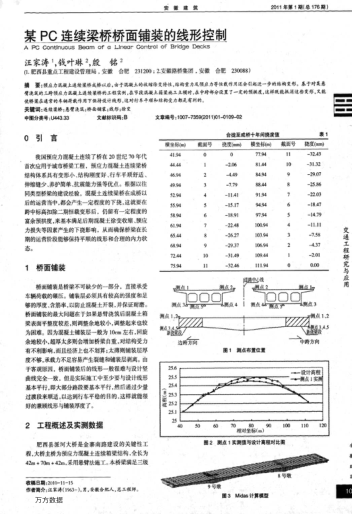 某PC連續(xù)梁橋橋面鋪裝的線形控制