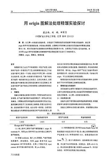 用origin圖解法處理精餾實(shí)驗(yàn)探討