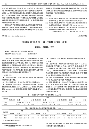 深圳某公司改造三氯乙烯作業(yè)情況調(diào)查