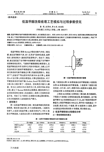 低溫甲醇洗吸收塔工藝模擬與過程參數(shù)優(yōu)化