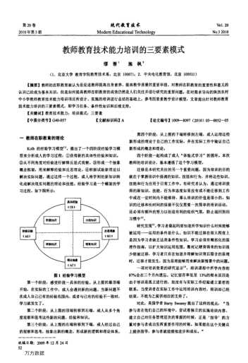教師教育技術(shù)能力培訓(xùn)的三要素模式