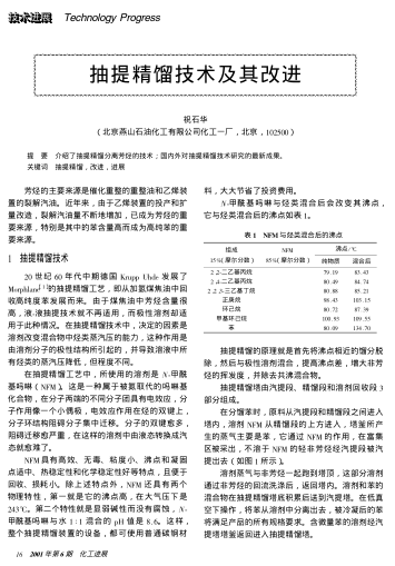 抽提精餾技術及其改進