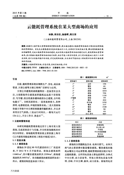 云能耗管理系統(tǒng)在某大型商場(chǎng)的應(yīng)用