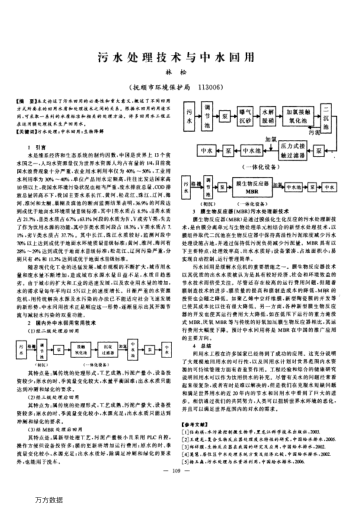 污水處理技術(shù)與中水回用