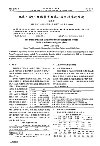 環(huán)氧乙烷/乙二醇裝置二氧化碳吸收系統(tǒng)改造
