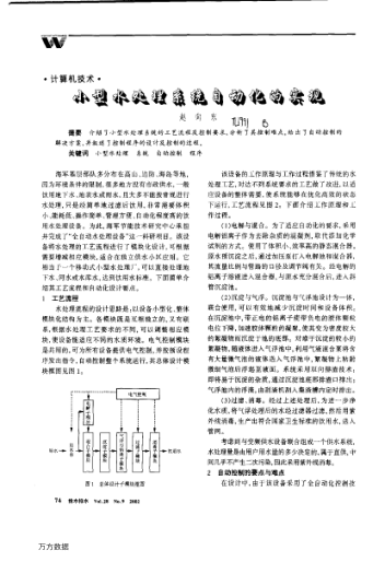 小型水處理系統(tǒng)自動化的實現(xiàn)