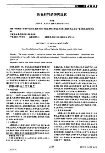 陽極材料的研究現(xiàn)狀