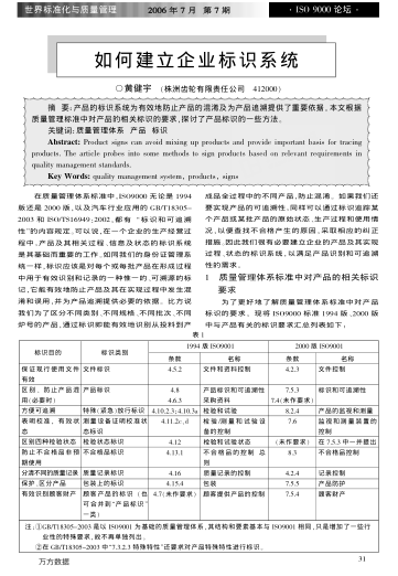 如何建立企業(yè)標識系統(tǒng)