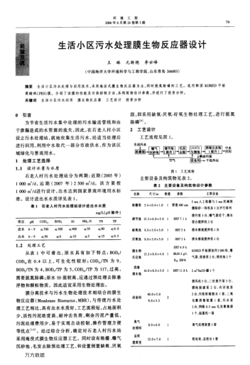 生活小區(qū)污水處理膜生物反應(yīng)器設(shè)計