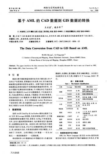 基于AML的CAD數(shù)據(jù)到GIS數(shù)據(jù)的轉(zhuǎn)換