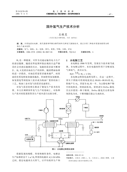 國外氫氣生產(chǎn)技術(shù)分析