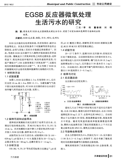 EGSB反應(yīng)器微氧處理生活污水的研究