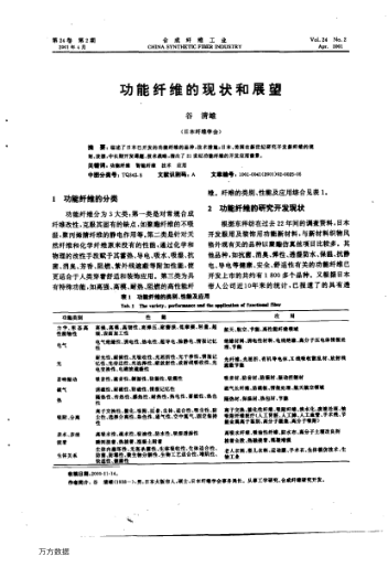 功能纖維的現(xiàn)狀和展望