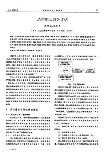 消防部隊(duì)績(jī)效評(píng)估