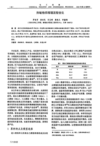 熱敏物系精餾流程優(yōu)化