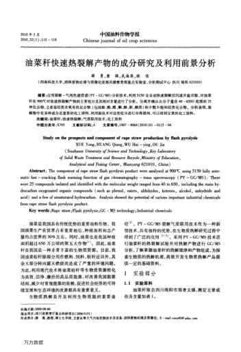 油菜稈快速熱裂解產(chǎn)物的成分研究及利用前景分析
