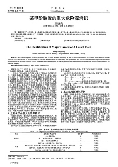 某甲酚裝置的重大危險(xiǎn)源辨識(shí)