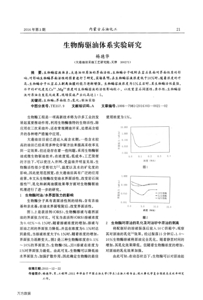 生物酶驅(qū)油體系實(shí)驗(yàn)研究