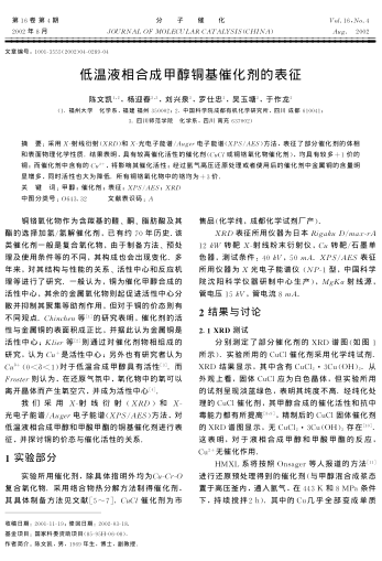 低溫液相合成甲醇銅基催化劑的表征