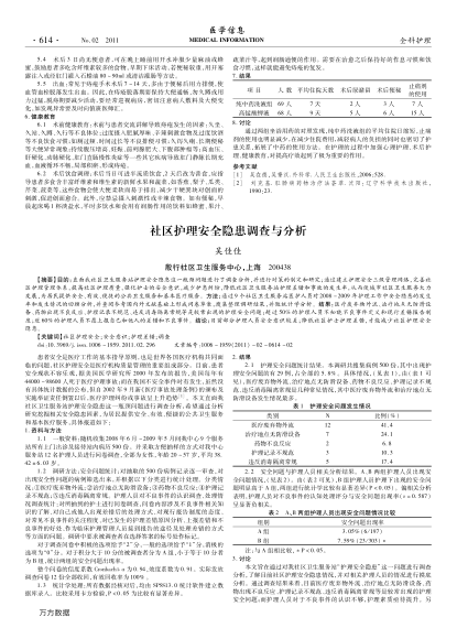 社區(qū)護(hù)理安全隱患調(diào)查與分析