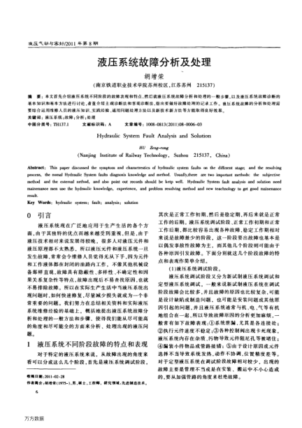 液壓系統(tǒng)故障分析及處理