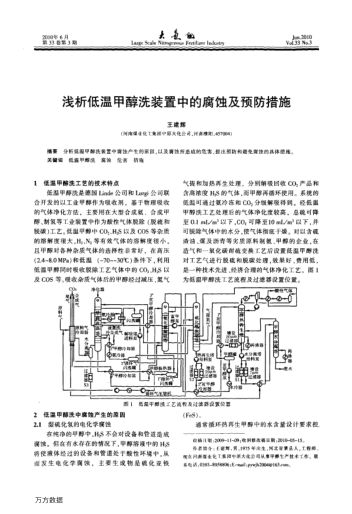 淺析低溫甲醇洗裝置中的腐蝕及預(yù)防措施