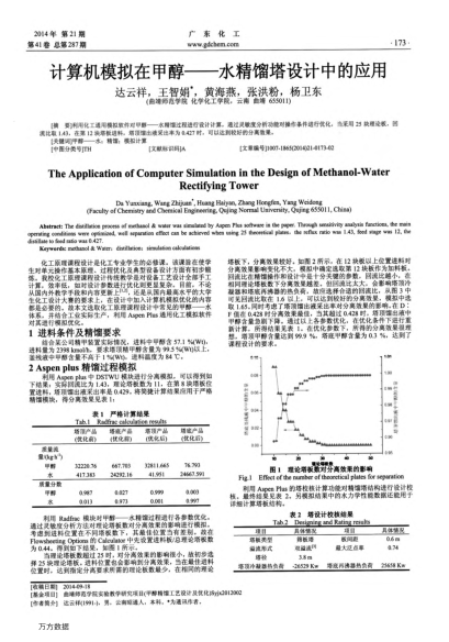 計(jì)算機(jī)模擬在甲醇——水精餾塔設(shè)計(jì)中的應(yīng)用