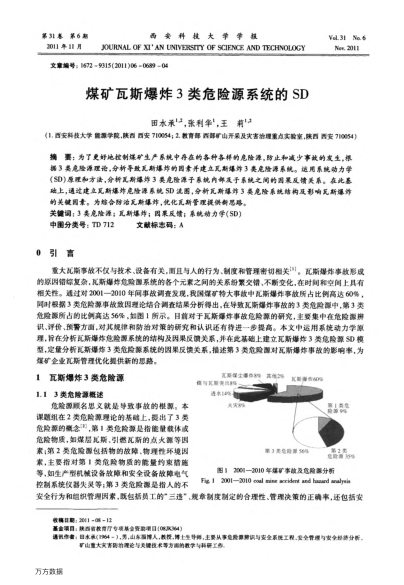 煤礦瓦斯爆炸3類危險源系統(tǒng)的SD