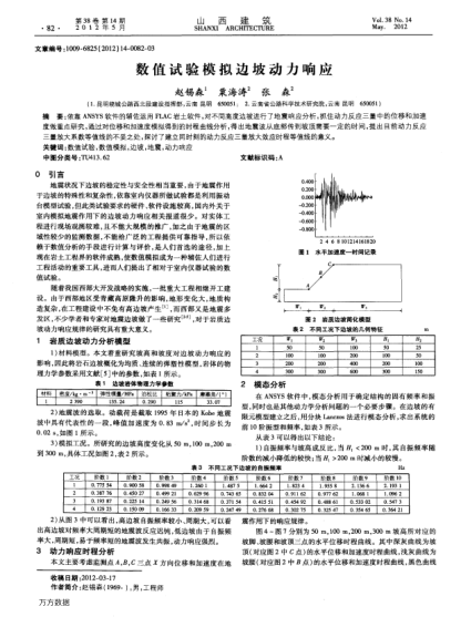 數(shù)值試驗?zāi)M邊坡動力響應(yīng)