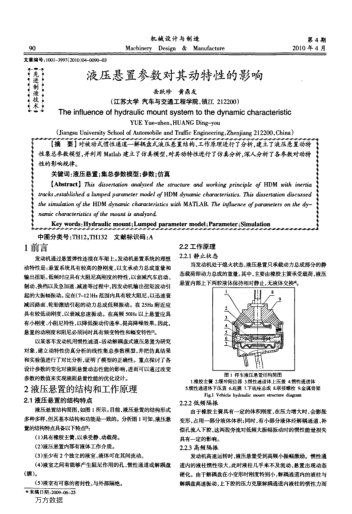 液壓懸置參數(shù)對(duì)其動(dòng)特性的影響
