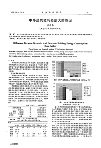 中外建筑能耗差別大的原因