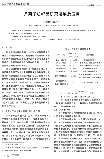 負(fù)離子紡織品研究進(jìn)展及應(yīng)用