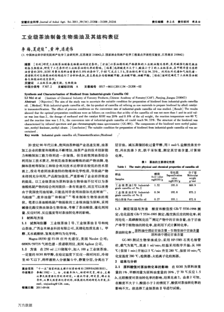 工業(yè)級(jí)茶油制備生物柴油及其結(jié)構(gòu)表征