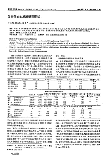 生物柴油的發(fā)展研究現(xiàn)狀