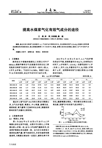提高水煤漿氣化有效氣成分的途徑