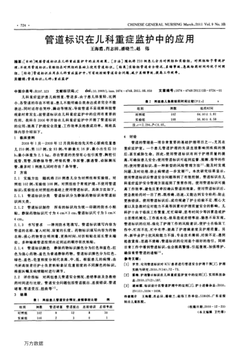 管道標(biāo)識在兒科重癥監(jiān)護(hù)中的應(yīng)用