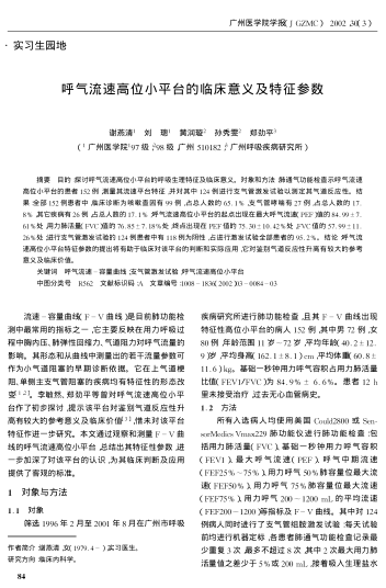 呼氣流速高位小平臺的臨床意義及特征參數(shù)
