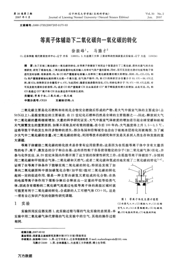 等離子體輔助下二氧化碳向一氧化碳的轉(zhuǎn)化