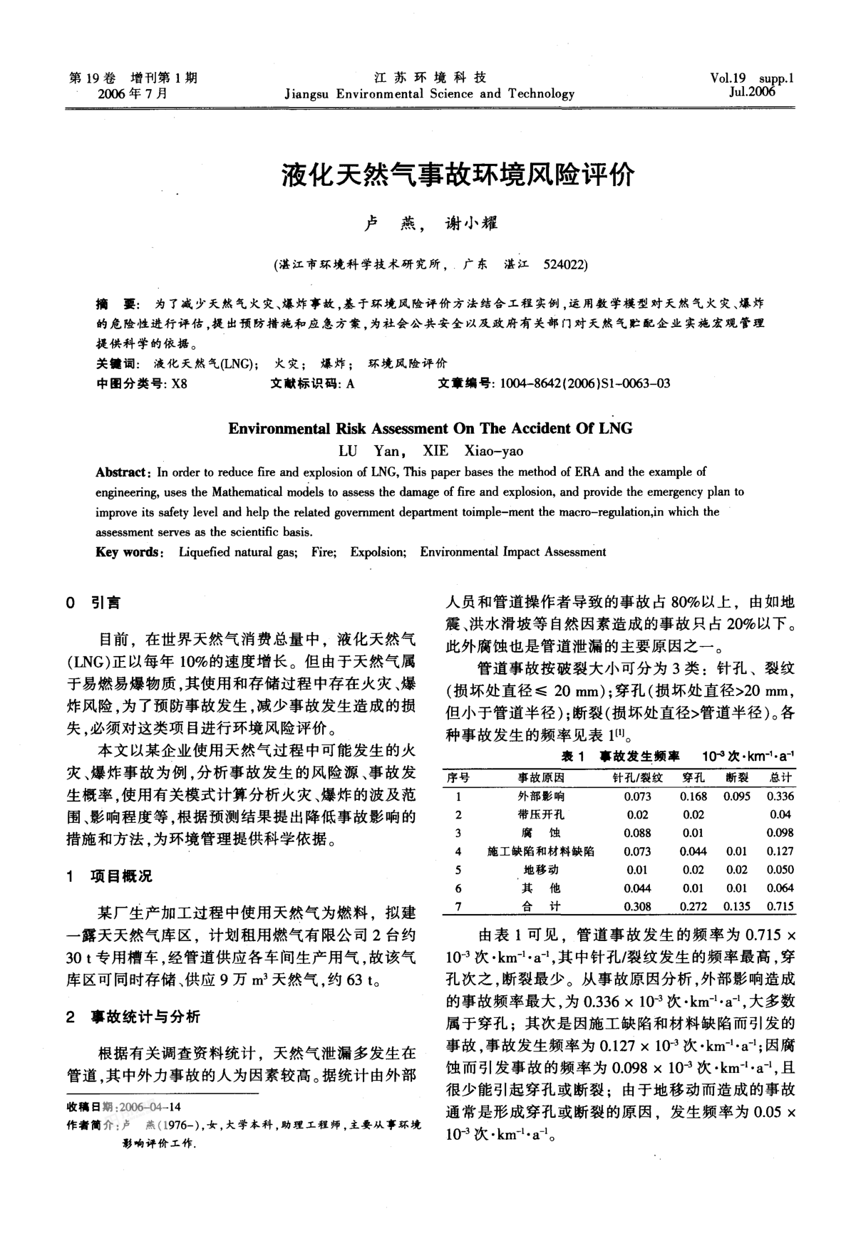 液化天然氣事故環(huán)境風(fēng)險(xiǎn)評(píng)價(jià)