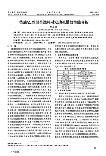 柴油/乙醇混合燃料對(duì)發(fā)動(dòng)機(jī)排放性能分析