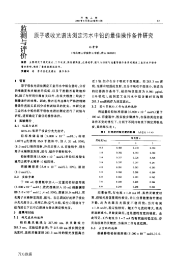 原子吸收光譜法測(cè)定污水中鉛的最佳操作條件研究