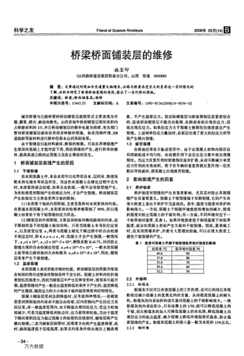 橋梁橋面鋪裝層的維修