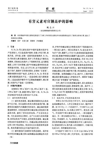 有害元素對宣鋼高爐的影響