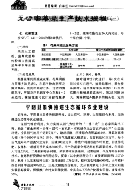 無公害蘋果生產(chǎn)技術(shù)規(guī)程（三）