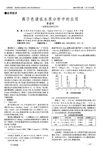 離子色譜在水質(zhì)分析中的應用