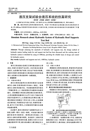 液壓支架試驗臺液壓系統(tǒng)的仿真研究